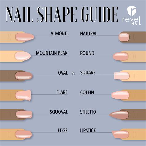 dating nail guide